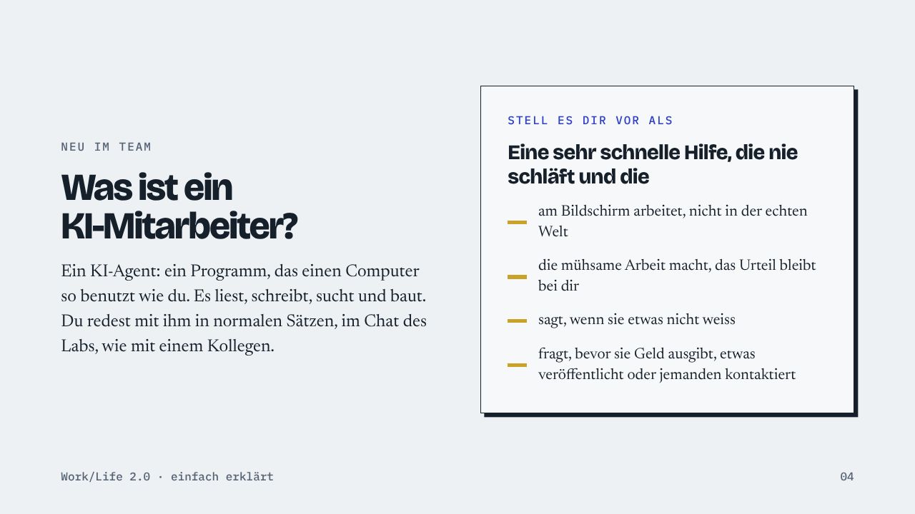 Neu im Team Was ist ein KI-Mitarbeiter? Ein KI-Agent: ein Programm, das einen Computer so benutzt wie du. Es liest, schreibt, sucht und baut. Du redest mit ihm in normalen Sätzen, im Chat des Labs, wie mit einem Kollegen. Stell es dir vor als Eine sehr schnelle Hilfe, die nie schläft und die am Bildschirm arbeitet, nicht in der echten Welt die mühsame Arbeit macht, das Urteil bleibt bei dir sagt, wenn sie etwas nicht weiss fragt, bevor sie Geld ausgibt, etwas veröffentlicht oder jemanden kontaktiert Work/Life 2.0 · einfach erklärt 04