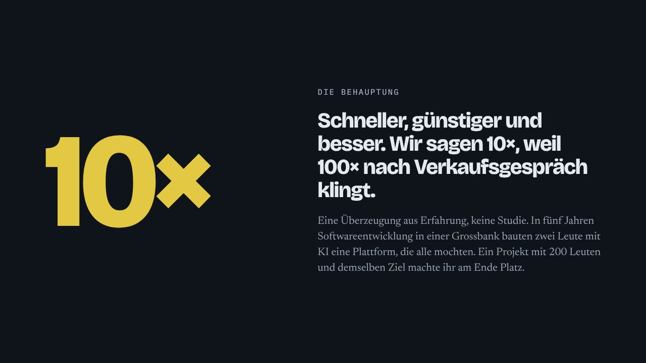 10× Die Behauptung Schneller, günstiger und besser. Wir sagen 10×, weil 100× nach Verkaufsgespräch klingt. Eine Überzeugung aus Erfahrung, keine Studie. In fünf Jahren Softwareentwicklung in einer Grossbank bauten zwei Leute mit KI eine Plattform, die alle mochten. Ein Projekt mit 200 Leuten und demselben Ziel machte ihr am Ende Platz.