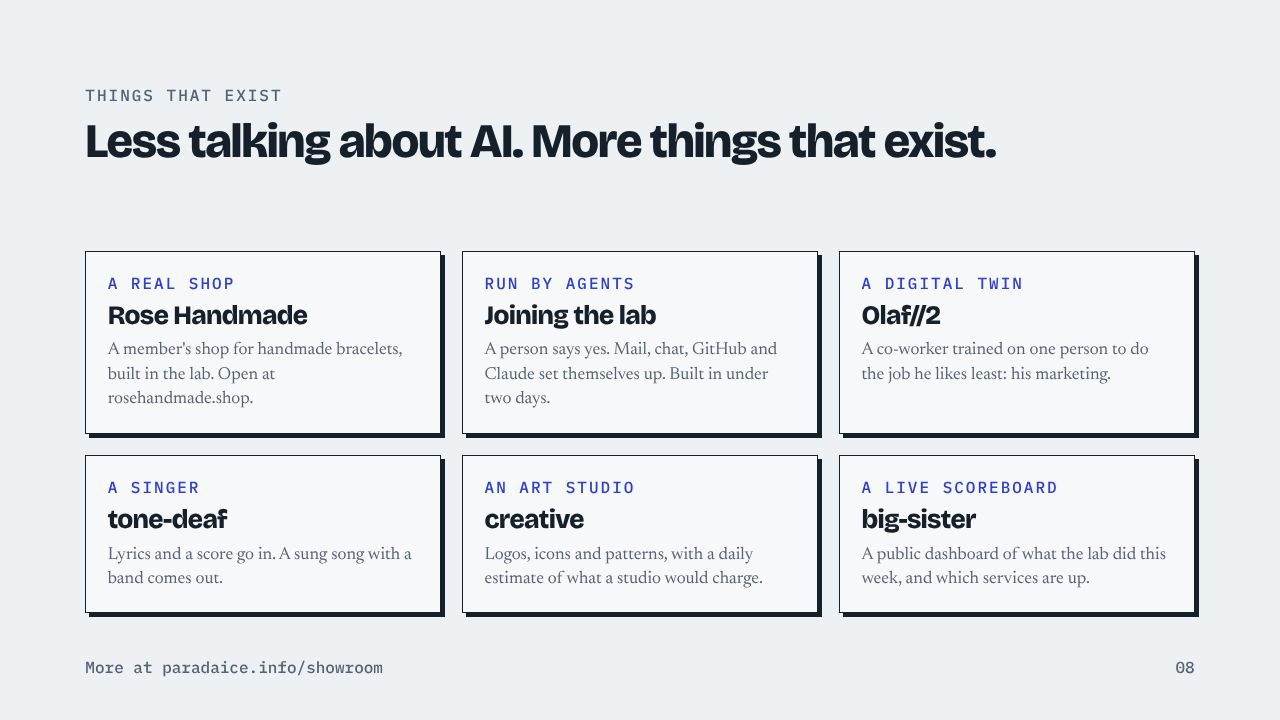 Things that exist Less talking about AI. More things that exist. A real shop Rose Handmade A member's shop for handmade bracelets, built in the lab. Open at rosehandmade.shop. Run by agents Joining the lab A person says yes. Mail, chat, GitHub and Claude set themselves up. Built in under two days. A digital twin Olaf//2 A co-worker trained on one person to do the job he likes least: his marketing. A singer tone-deaf Lyrics and a score go in. A sung song with a band comes out. An art studio creative Logos, icons and patterns, with a daily estimate of what a studio would charge. A live scoreboard big-sister A public dashboard of what the lab did this week, and which services are up. More at paradaice.info/showroom 08