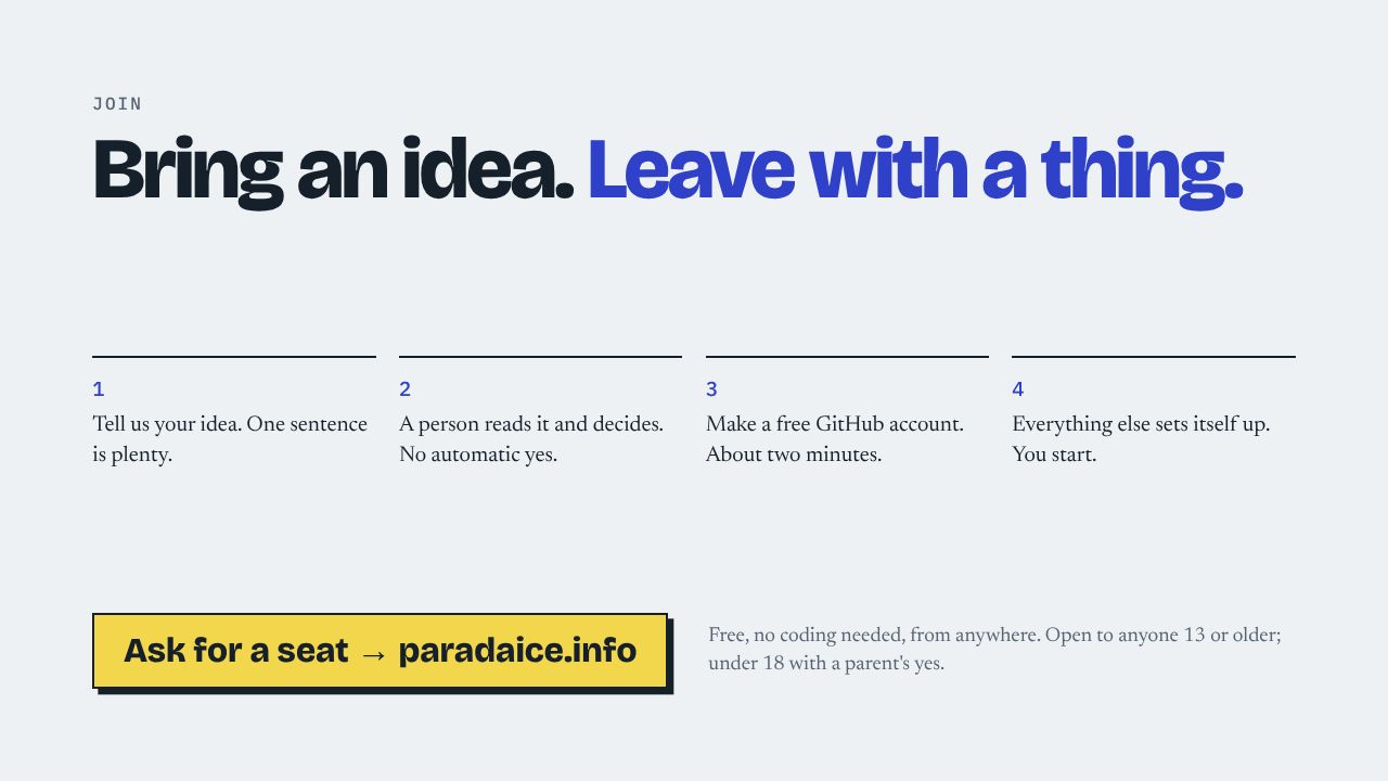 Join Bring an idea. Leave with a thing. 1 Tell us your idea. One sentence is plenty. 2 A person reads it and decides. No automatic yes. 3 Make a free GitHub account. About two minutes. 4 Everything else sets itself up. You start. Ask for a seat → paradaice.info Free, no coding needed, from anywhere. Open to anyone 13 or older; under 18 with a parent's yes.
